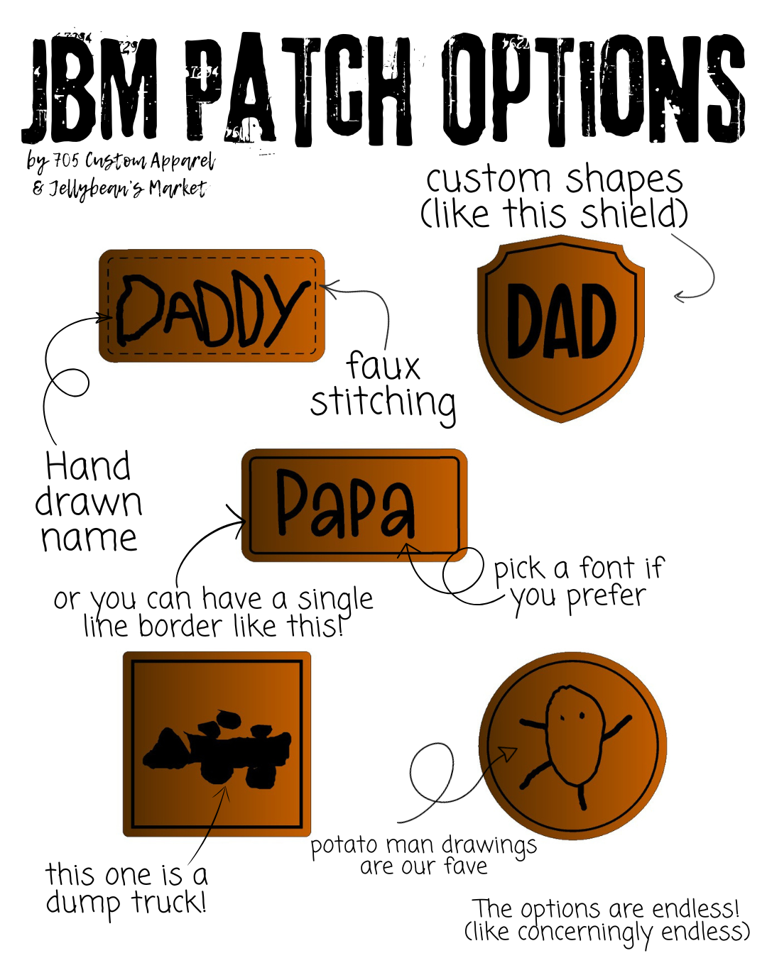 Diagram of JBM Patch Options with various design elements and text.