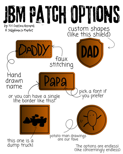 Diagram of JBM Patch Options with various design elements and text.